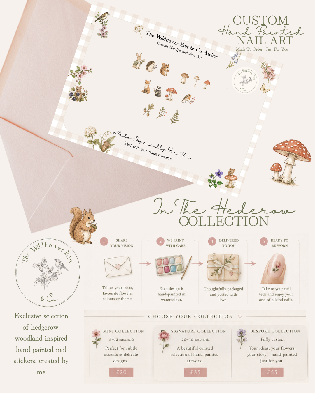 Custom Nail Stickers - In The Hedgerow
