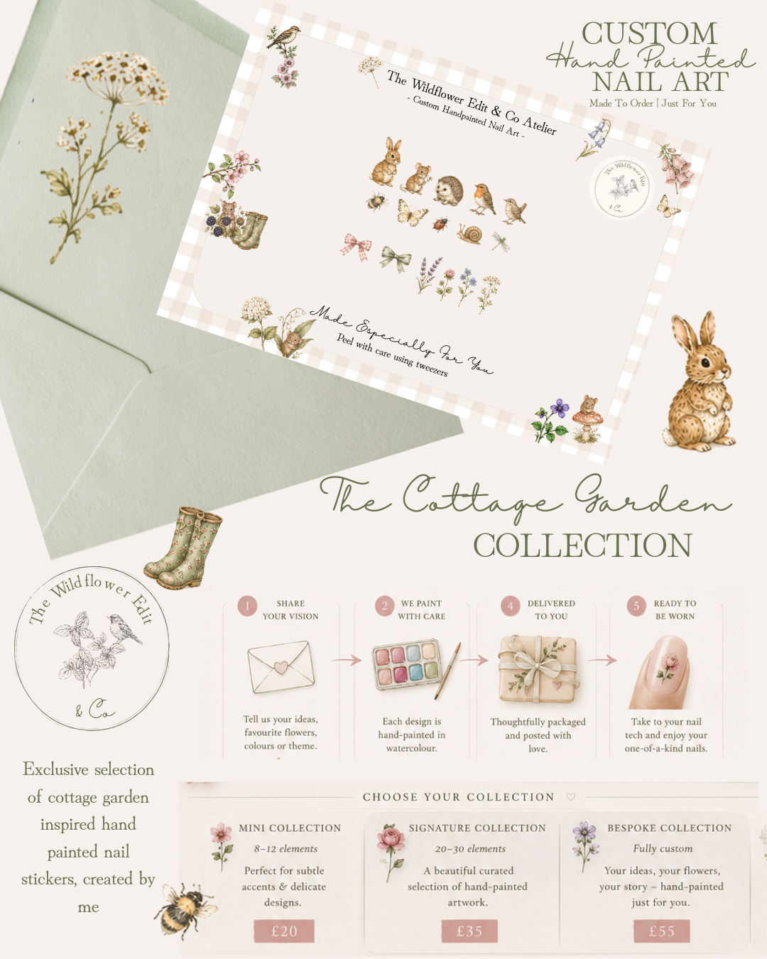 Custom Nail Stickers - The Cottage Garden