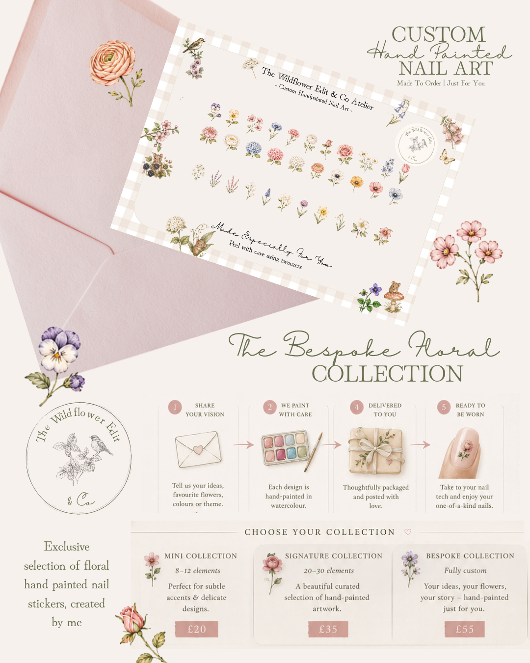 Custom Nail Stickers - The Bespoke Florals